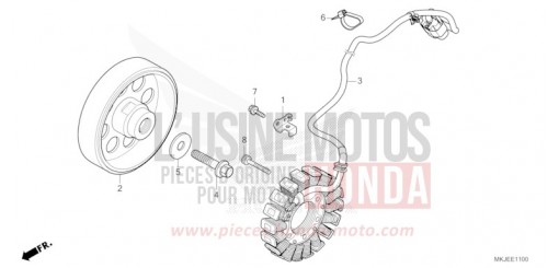 GENERATRICE CB1000RAM de 2021